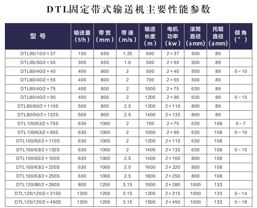 技術參數表.png